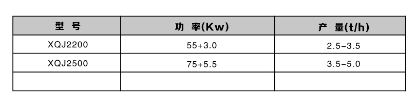 旋切機(jī)型號(hào)參數(shù)