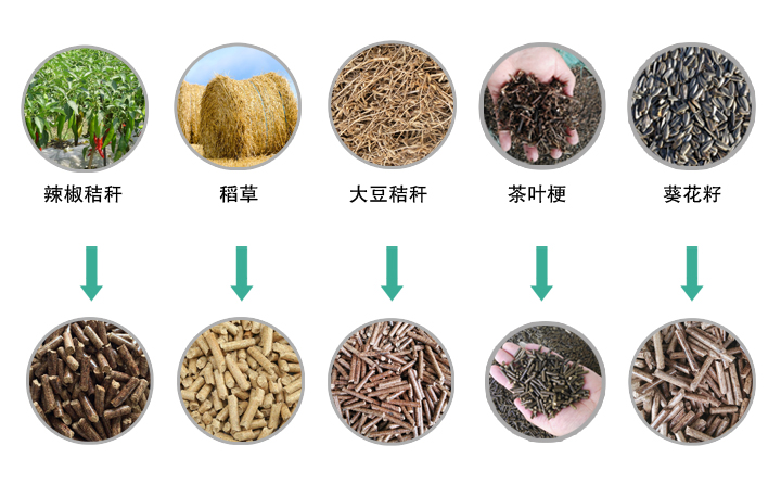 生物質(zhì)秸稈顆粒燃料