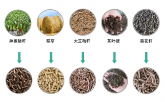 生物質顆粒機設備產量低，竟然是這5個原因